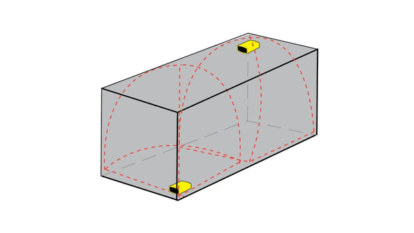 Hvordan installere ZERUST® VCI Diffuser