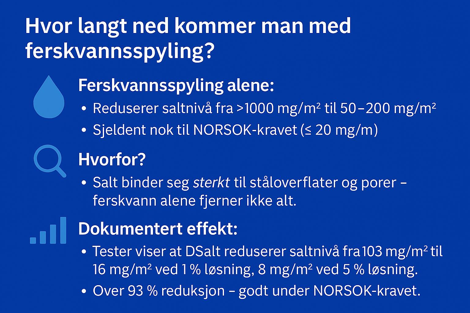 DSALT Effektiv saltfjerning