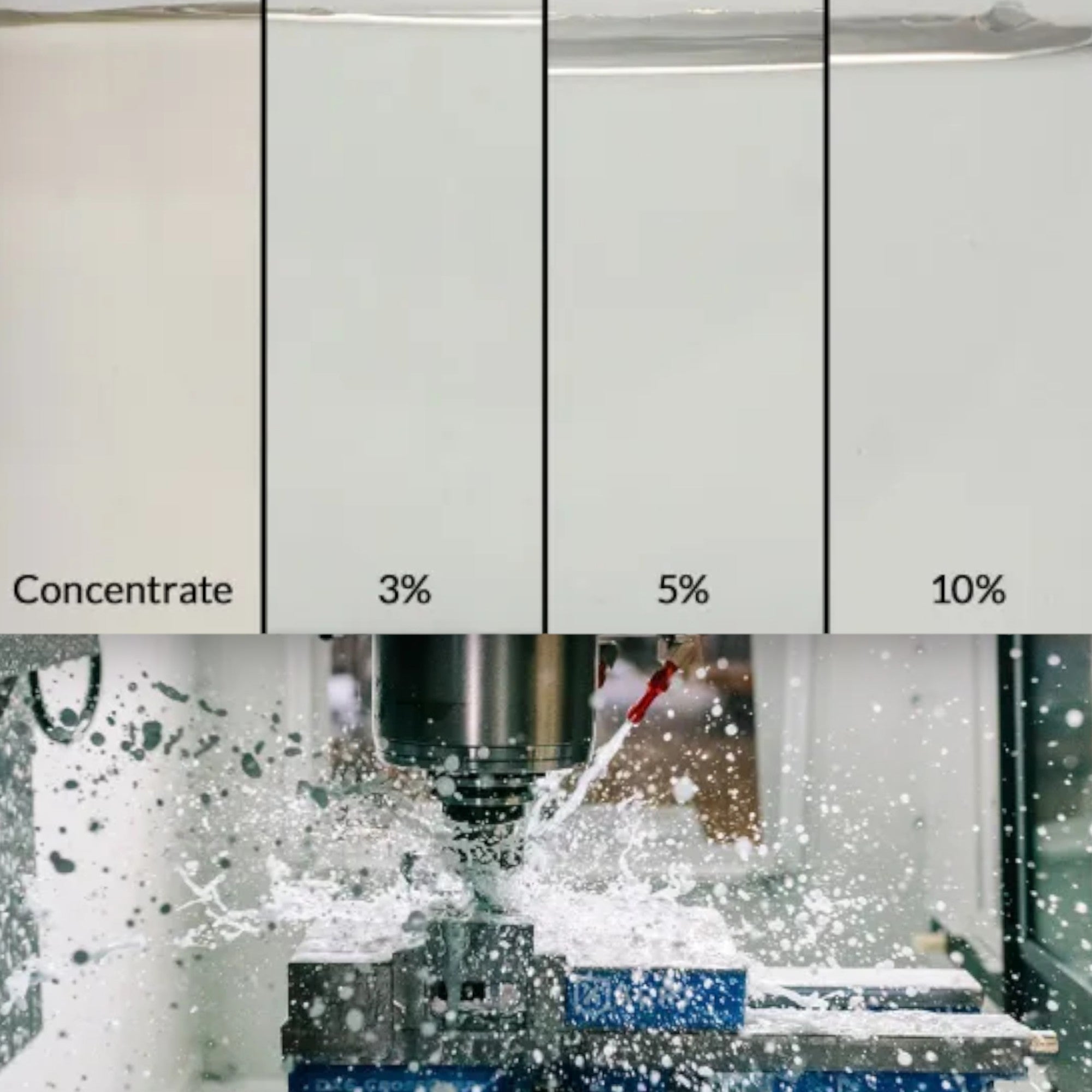 ZERUST® Axxatec™ 8110C